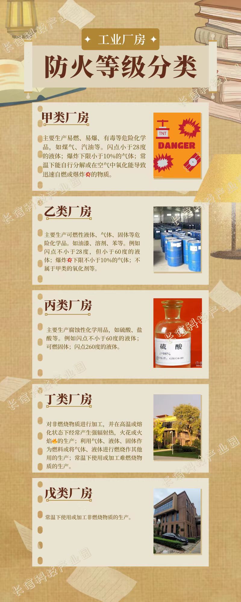 長信科技產業園 長信科技產業園